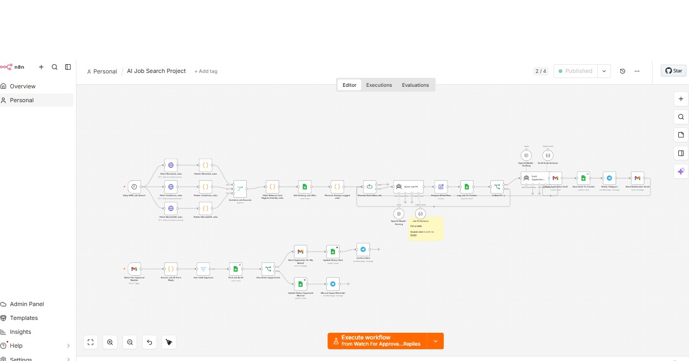 Job Listing Automation — project screenshot