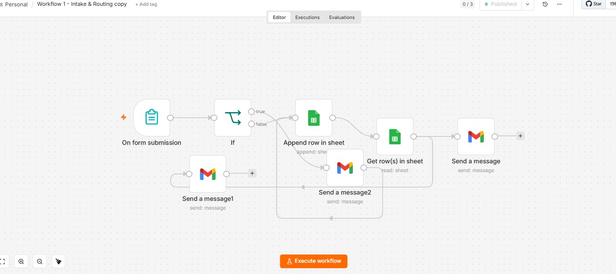Clinic Scheduling Workflow — project screenshot
